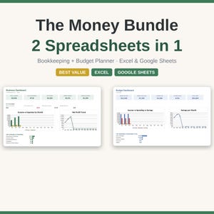 May include: The Money Bundle 2 Spreadsheets in 1, Bookkeeping + Budget Planner for Excel & Google Sheets. Includes two digital dashboards displaying business and budget data with bar charts, line graphs, and financial summary tables in white.
