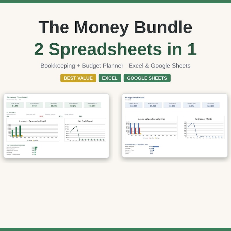 May include: The Money Bundle 2 Spreadsheets in 1, Bookkeeping + Budget Planner for Excel & Google Sheets. Includes two digital dashboards displaying business and budget data with bar charts, line graphs, and financial summary tables in white.