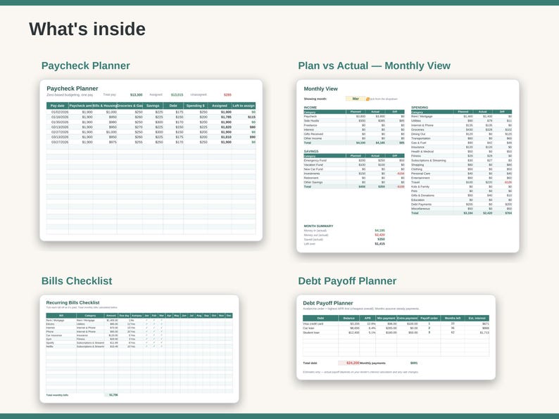 May include: A digital financial planning dashboard titled What's inside, featuring four distinct sections: Paycheck Planner, Plan vs Actual Monthly View, Recurring Bills Checklist, and Debt Payoff Planner, all displayed in a clean, dark green and white layout.