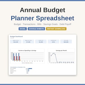 May include: An annual budget planner spreadsheet template featuring a dashboard with financial data, including income, spending, savings, and debt. The interface displays bar and line charts, category breakdowns, and compatibility labels for Excel and Google Sheets.