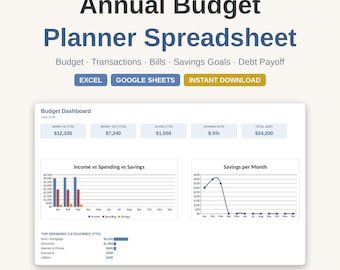 Annual Budget Planner Spreadsheet, Monthly Tracker, Savings, Debt Payoff (Excel, Google Sheets)