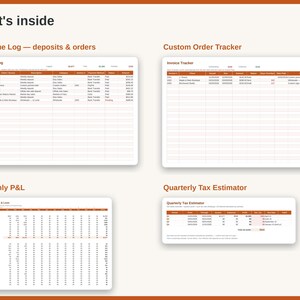 May include: A digital spreadsheet template titled What's inside, featuring four distinct sections: Income Log for deposits and orders, Custom Order Tracker for invoices, Monthly P&L for profit and loss, and a Quarterly Tax Estimator with data tables.