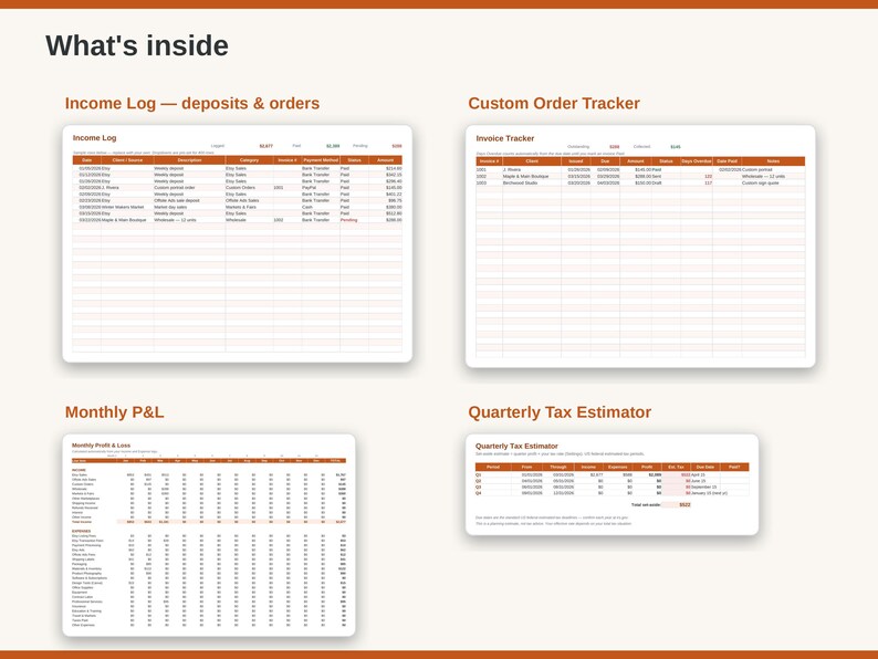 May include: A digital spreadsheet template titled What's inside, featuring four distinct sections: Income Log for deposits and orders, Custom Order Tracker for invoices, Monthly P&L for profit and loss, and a Quarterly Tax Estimator with data tables.