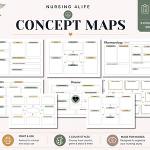 Peut inclure: Une collection de modèles de cartes conceptuelles de soins infirmiers intitulée NURSING 4LIFE, comprenant 28 pages en 3 styles de couleurs. Les documents incluent divers tableaux, diagrammes et cases vides pour l'étude de la pharmacologie.