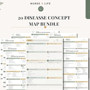May include: A 20-page nursing disease concept map bundle featuring organised templates with sections for pathophysiology, risk factors, diagnostic tests, nursing assessments, and interventions. The pages use a neutral colour palette of sage green and tan.