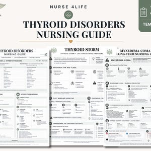 Peut inclure: Trois modèles de guides infirmiers blancs intitulés Thyroid Disorders Nursing Guide, Thyroid Storm et Myxedema Coma + Long-Term Nursing Care. Les documents présentent du texte noir, des icônes médicales et des tableaux structurés détaillant les symptômes, les priorités de soins et les évaluations cliniques.
