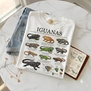 Leguan T-shirt | Naturforskare Illustration Artkarta | Reptil- och herpetologigåva