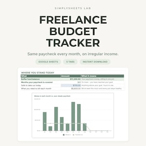 May include: A digital freelance budget tracker for Google Sheets with five tabs. The interface displays a summary table titled Where You Stand Today and a bar graph comparing monthly income against a steady paycheck, featuring dark green accents.