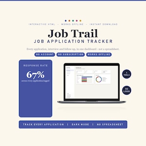 Può includere: Un tracker digitale per candidature di lavoro chiamato Job Trail, con un computer portatile che mostra una dashboard con grafici e metriche. L'interfaccia include etichette come Tasso di risposta 67%, Nessun account, Nessun abbonamento e Funziona offline.