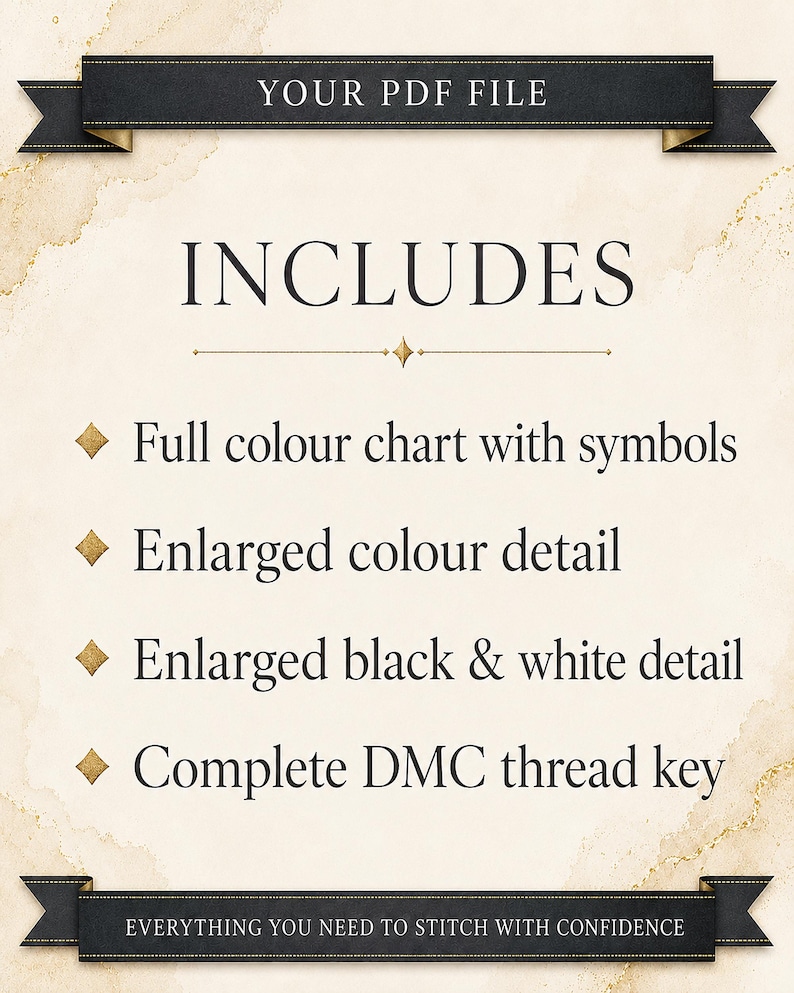 Może przedstawiać: Cyfrowy arkusz informacyjny z kremowym tłem i czarnymi banerami. Tekst brzmi: YOUR PDF FILE, INCLUDES, Full colour chart with symbols, Enlarged colour detail, Enlarged black & white detail, Complete DMC thread key, EVERYTHING YOU NEED TO STITCH WITH CONFIDENCE.