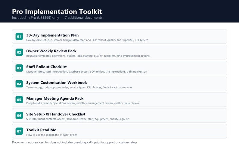 May include: A Pro Implementation Toolkit document list featuring seven items: 30-Day Implementation Plan, Owner Weekly Review Pack, Staff Rollout Checklist, System Customisation Workbook, Manager Meeting Agenda Pack, Site Setup & Handover Checklist, and Toolkit Read Me.