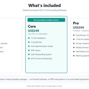 May include: A digital comparison chart titled What's included CleanCommand OS V1.0 Founding Release, featuring three tiers: Starter, Core, and Pro. Each tier lists specific features, databases, and guide files, with the Core tier highlighted as the recommended system.