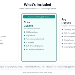 CleanCommand OS Pro | Commercial Cleaning Operations System + Rollout Toolkit | Excel, Airtable, Notion image 2