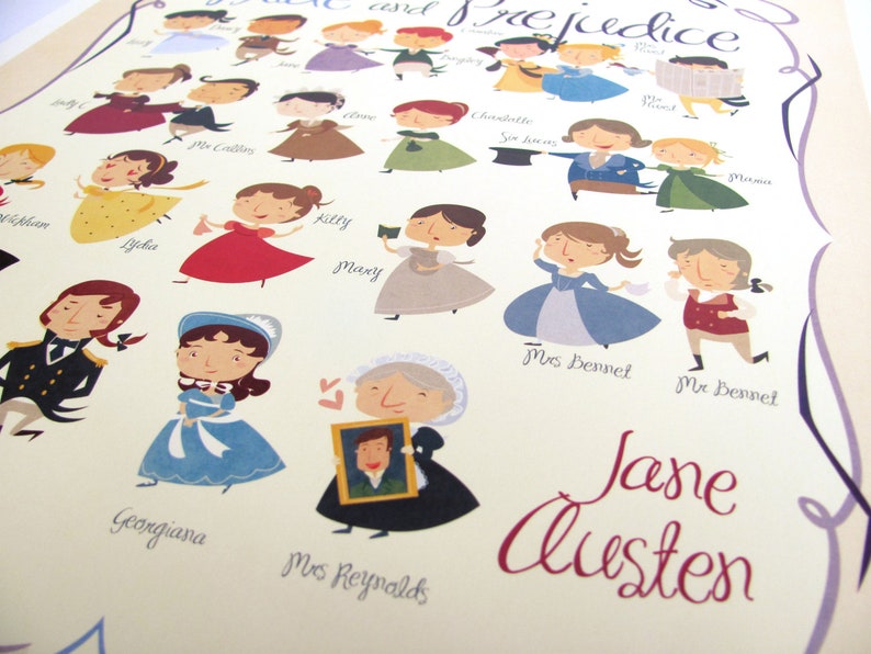 Jane Austen wall art. Pride and Prejudice print: Marathon with all the characters from the book image 3