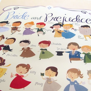 Jane Austen wall art. Pride and Prejudice print: Marathon with all the characters from the book image 5