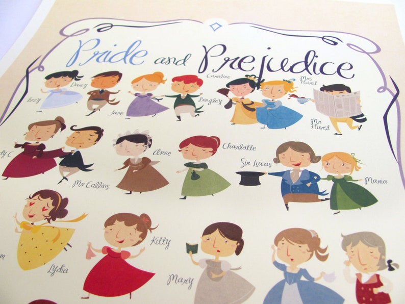 Jane Austen wall art. Pride and Prejudice print: Marathon with all the characters from the book image 5