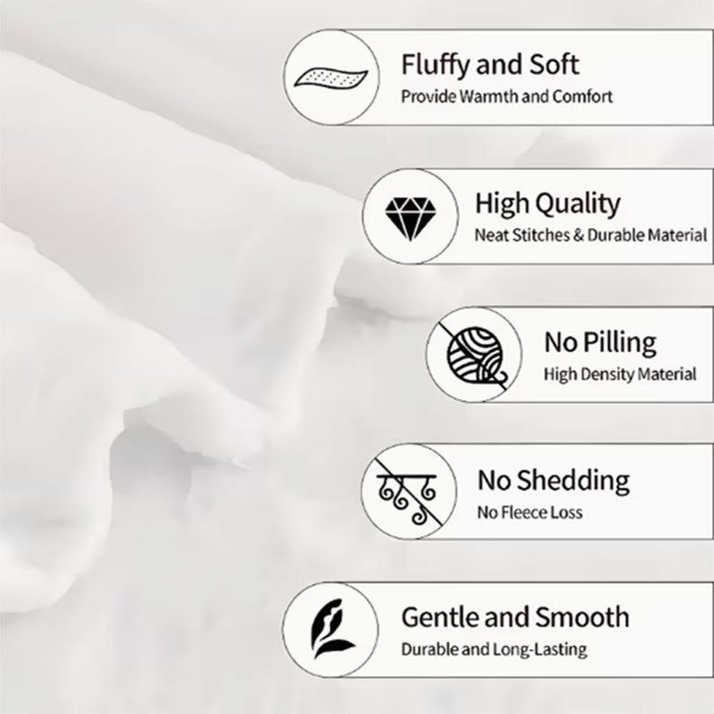 May include: A white fabric surface with five circular icons and text labels: Fluffy and Soft, High Quality with neat stitches, No Pilling, No Shedding, and Gentle and Smooth. The text highlights durability, comfort, and material density.