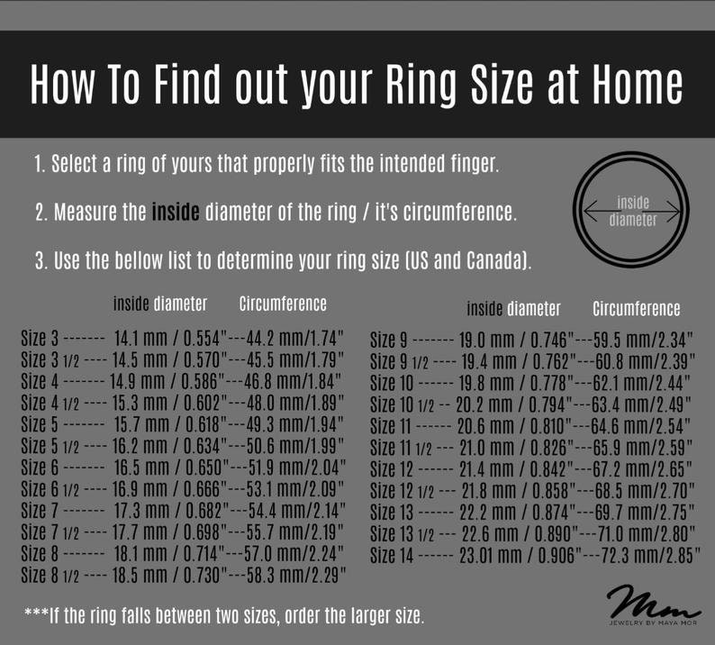 How to find out your Ring Size at Home