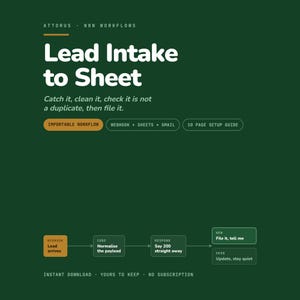 May include: A dark green digital graphic titled Lead Intake to Sheet by Attorus for n8n workflows. It features a process flow diagram with steps including Lead arrives, Normalise the payload, Say 200 straight away, File it, tell me, and Update, stay quiet.