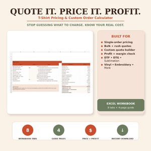May include: A digital T-shirt pricing and custom order calculator spreadsheet. The interface displays cost inputs and profit calculations. Text includes 'QUOTE IT. PRICE IT. PROFIT.' and 'BUILT FOR' with a list of printing methods.