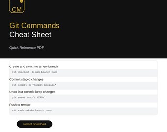 Git Commands Cheat Sheet | Quick Reference PDF | Branching Commits Undo Mistakes | Dev Tool