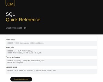 SQL Cheat Sheet | Quick Reference PDF | Queries Joins Aggregation | Database Guide for Beginners