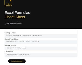 Excel Formulas Cheat Sheet | Quick Reference PDF | Lookup Text Date Functions | Excel Google Sheets