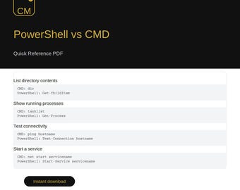 PowerShell vs CMD Cheat Sheet | Windows Admin Quick Reference PDF | IT Support Tool