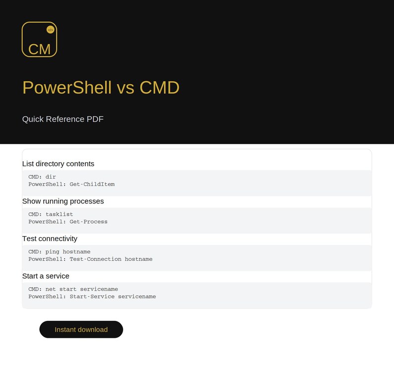 May include: A digital reference guide titled PowerShell vs CMD Quick Reference PDF. It features a black background with gold text and a table comparing commands for listing directory contents, showing processes, testing connectivity, and starting services.