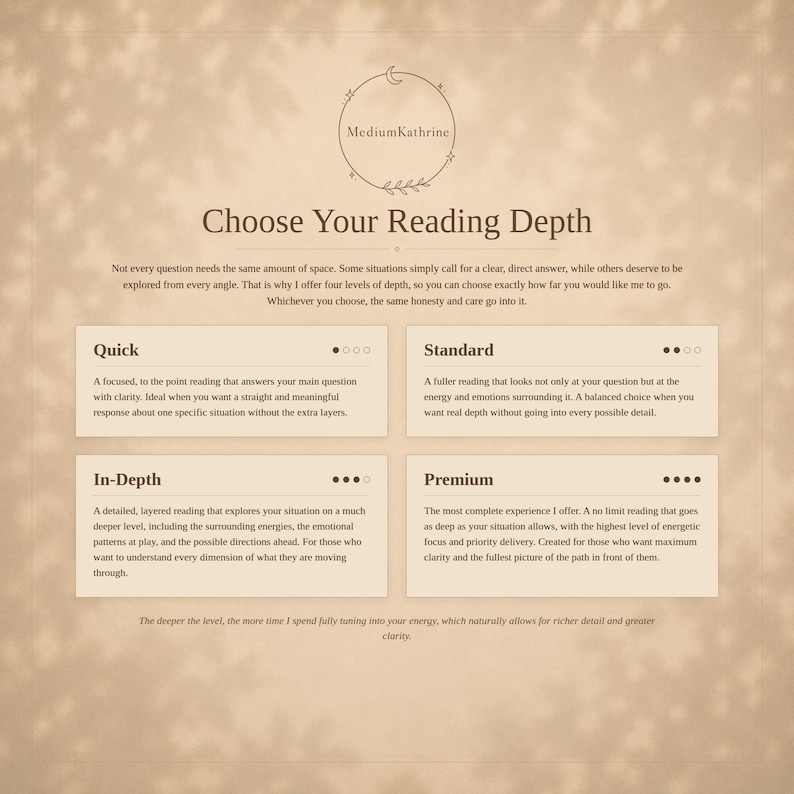 Choose your reading depth at MediumKathrine, four levels of personal tarot and psychic reading, Quick, Standard, In-Depth and Premium, same hour delivery
