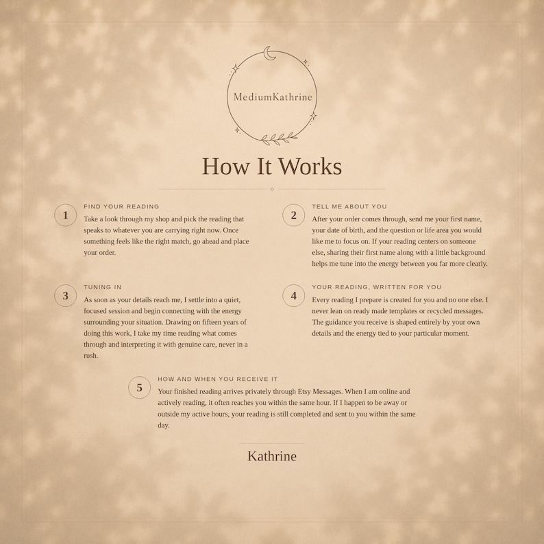 How it works at MediumKathrine, five simple steps to order your same hour psychic tarot reading and receive it privately through Etsy Messages