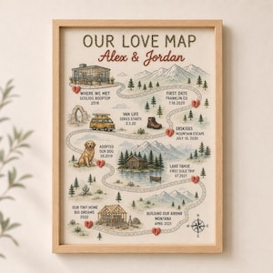 May include: A framed print titled OUR LOVE MAP Alex & Jordan featuring a winding road through mountains and forests. Illustrations include a rooftop, van, dog, cabin, and compass. Text markers denote life events with dates and small red heart icons.