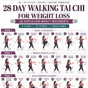 Puede incluir: Un gráfico de ejercicios digital titulado 28 Day Walking Tai Chi For Weight Loss, que presenta 28 ilustraciones numeradas de una persona con camiseta morada y leggings negros realizando varios movimientos de bajo impacto durante cuatro semanas.