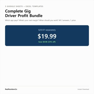 Könnte beinhalten: Ein digitales Produktpaket mit 3 Google Sheets und Excel-Vorlagen mit dem Titel Complete Gig Driver Profit Bundle. Die Grafik enthält den Text Which app pays? What's your real margin? When should you work? All 3 answers, 1 price.