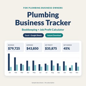 Plumbing Business Spreadsheet | Plumber Bookkeeping, Job Profit & Quote Calculator, Excel + Google Sheets