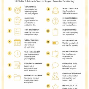 May include: A white informational sheet titled WHAT'S INCLUDED, listing 15 fillable and printable tools for executive functioning. Each numbered item features a gold icon and text describing organizational aids like goal setting, planners, and trackers.