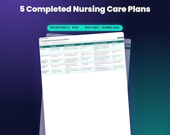 5 Completed Nursing Care Plans (Examples) — by NurseBrainCo