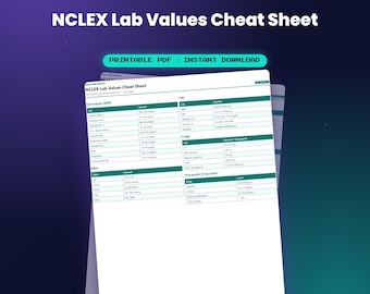 NCLEX Study Pack — 6 Cheat Sheets | Printable PDF Instant Download | NurseBrainCo