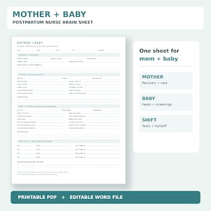 May include: A white postpartum nurse brain sheet with teal text and lines. The document features sections titled Mother + Baby, Handoff + Priorities, Mother Recovery and Care, Baby Feeding, Assess and Screenings, and Shift Plan for tasks and handoff.