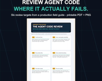 AI Code Review Checklist Poster | Vibe Coding Desk Poster | Agent Code Review Guide | Software Testing Wall Art | Download