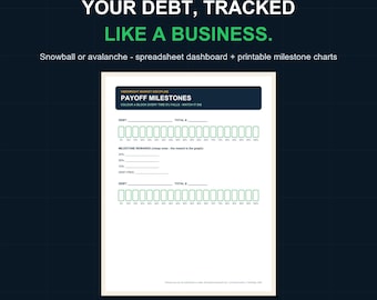 Debt Payoff Tracker Spreadsheet | Snowball Avalanche Debt Tracker | Excel Google Sheets + Printable Milestone Chart | Digital Download