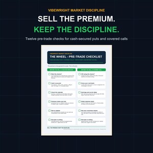 May include: A white informational poster titled VIBEWRIGHT MARKET DISCIPLINE THE WHEEL - PRE-TRADE CHECKLIST. It features two columns of checkboxes for cash-secured puts and covered calls, with text detailing twelve specific pre-trade checks.