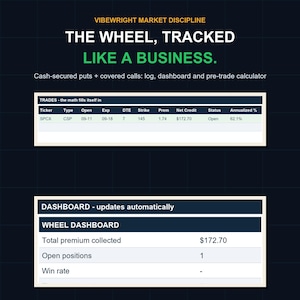 Options Wheel Strategy Tracker | Cash-Secured Put & Covered Call Log (Excel/Google Sheets) image 1