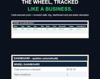 Options Trading Journal Spreadsheet | Wheel Strategy Tracker | Covered Call Cash Secured Put Log | Excel Google Sheets | Download