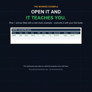 Options Wheel Strategy Tracker | Cash-Secured Put & Covered Call Log (Excel/Google Sheets) image 3