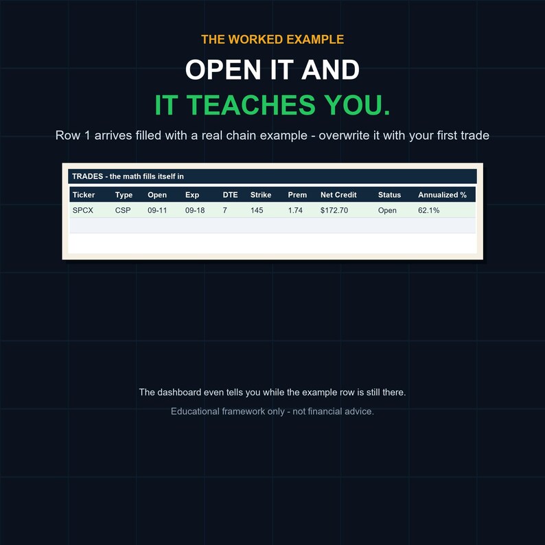 Options Wheel Strategy Tracker | Cash-Secured Put & Covered Call Log (Excel/Google Sheets) image 3