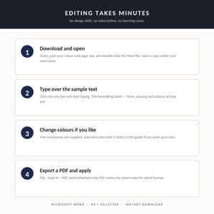 May include: A white instructional graphic with dark blue text titled EDITING TAKES MINUTES. It lists four numbered steps: 1. Download and open, 2. Type over the sample text, 3. Change colours if you like, 4. Export a PDF and apply. Bottom text reads MICROSOFT WORD A4 + US LETTER INSTANT DOWNLOAD.