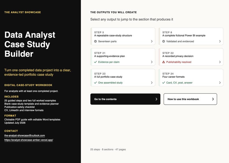 May include: A digital case-study workbook titled Data Analyst Case Study Builder. The interface features a black sidebar with white text and a white main area containing navigation buttons for steps 5 through 24, including Go to the contents.