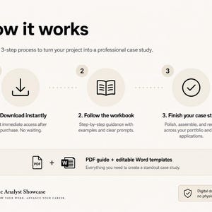 May include: A digital infographic titled How it works, outlining a 3-step process for creating a case study. It features icons for downloading, following a workbook, and finishing a project. Includes PDF guide and editable Word templates text.
