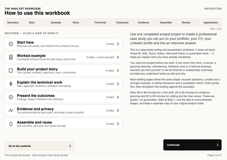 May include: A digital workbook interface titled The Analyst Showcase: How to use this workbook. It features a navigation bar with tabs, a list of sections including Start here, Worked example, and Build your project story, and instructional text.